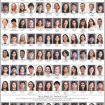 2018 Advanced Placement Scholars