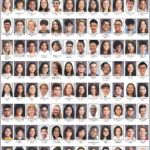 2018 Advanced Placement Scholars